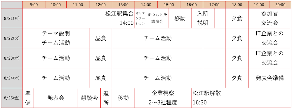 Ruby合宿2023夏スケジュール